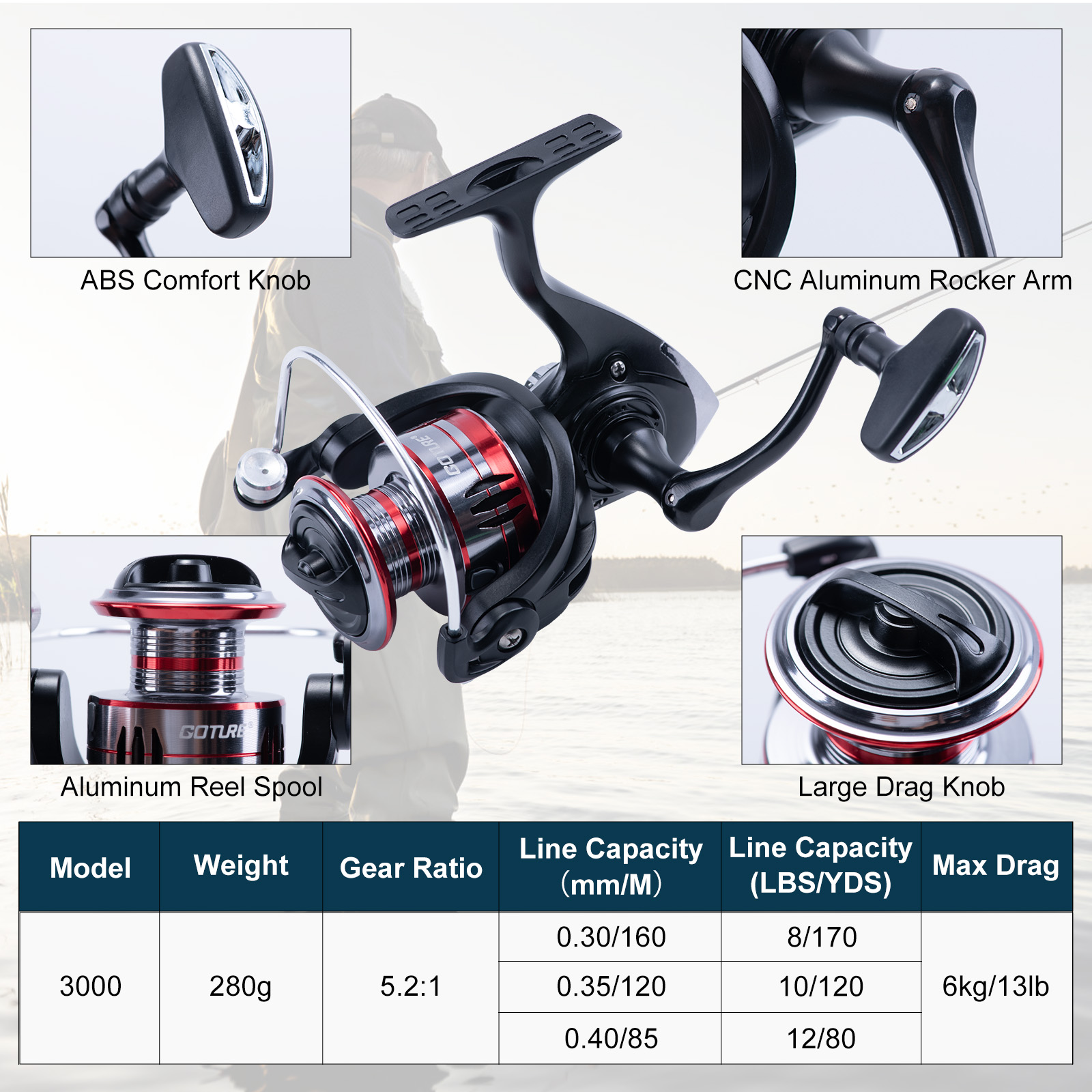 Goture Telescopic Fishing Rod  - Fishing Rod Combo recension och pris