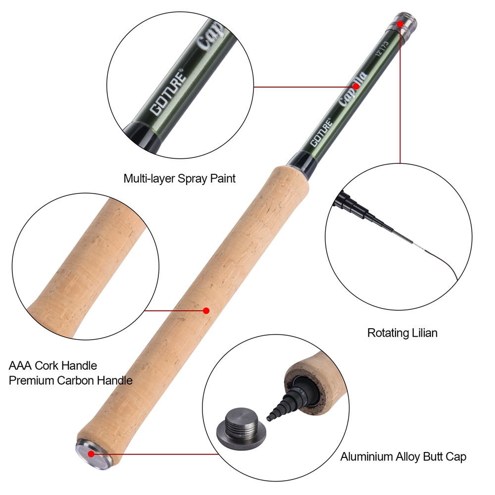 Goture Tenkara Fly Fishing Rod - Fishing Rod Combo recension och pris