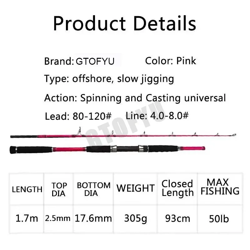 Superhard Slow Jigging Rod 1.7 - Fishing Rod Surf recension och pris