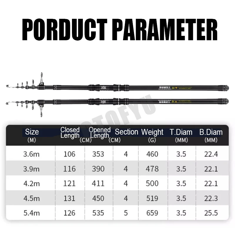 3.6m 4.5m 5.0m 5.4m Telescopic - Fishing Rod Surf recension och pris