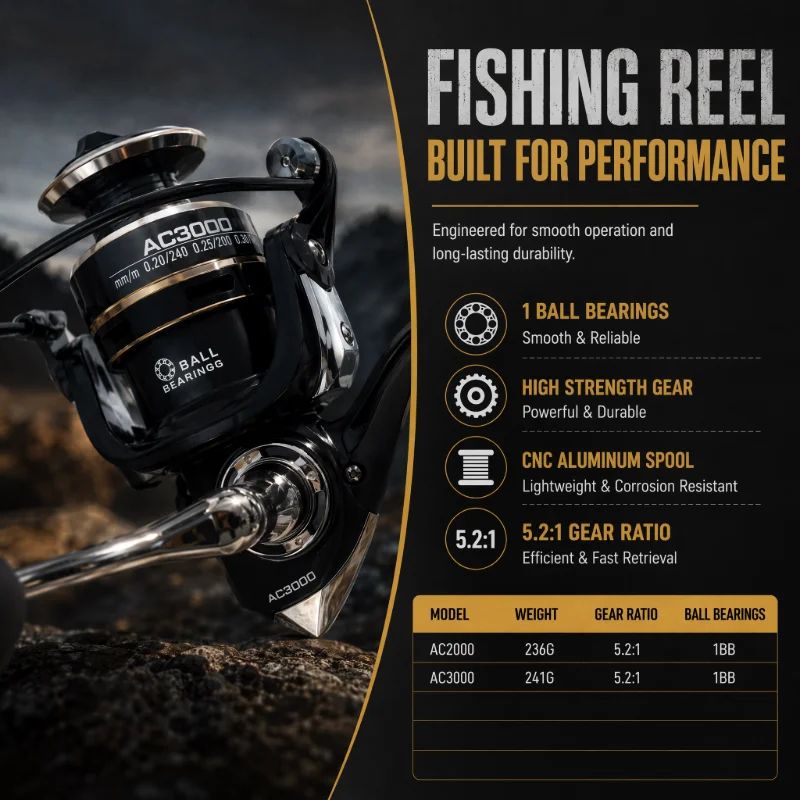 DEUKIO Spinning Fishing Pole S - Fishing Rod Spinning recension och pris