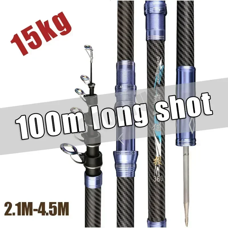 Best Telescopic Portable Rotar - Fishing Rod Surf recension och pris