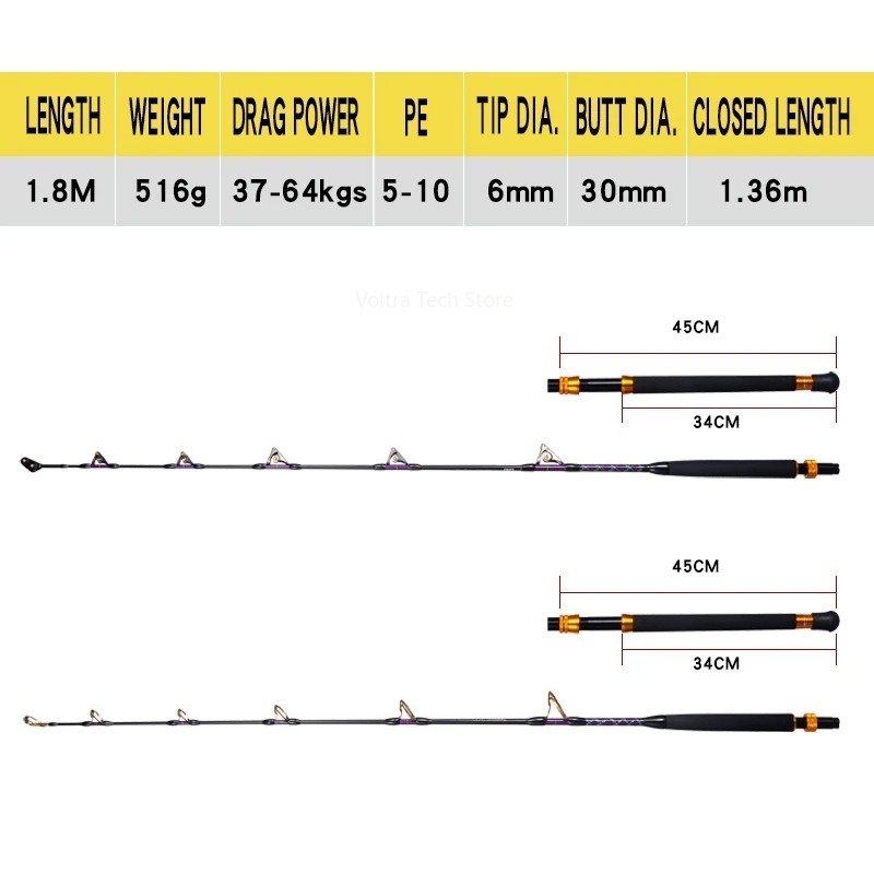 Lurekiller Strong Power Carbon - Fishing Rod Boat recension och pris