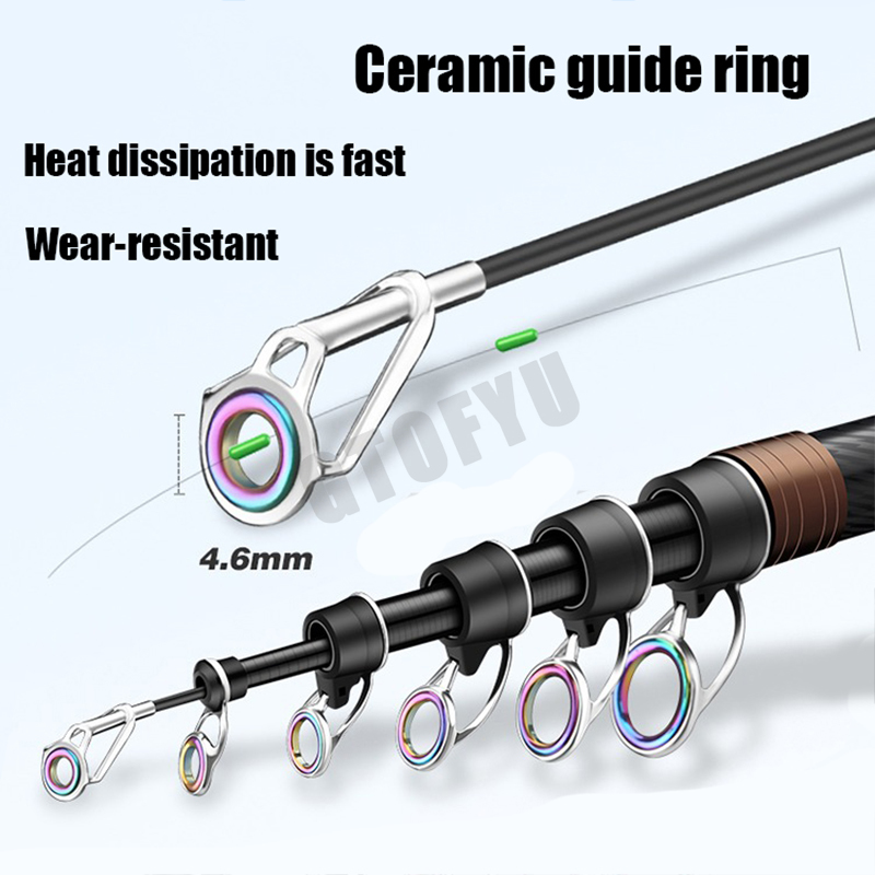 2.1M 2.7M 3.6M 4.2M 4.5M Teles - Fishing Rod Surf recension och pris