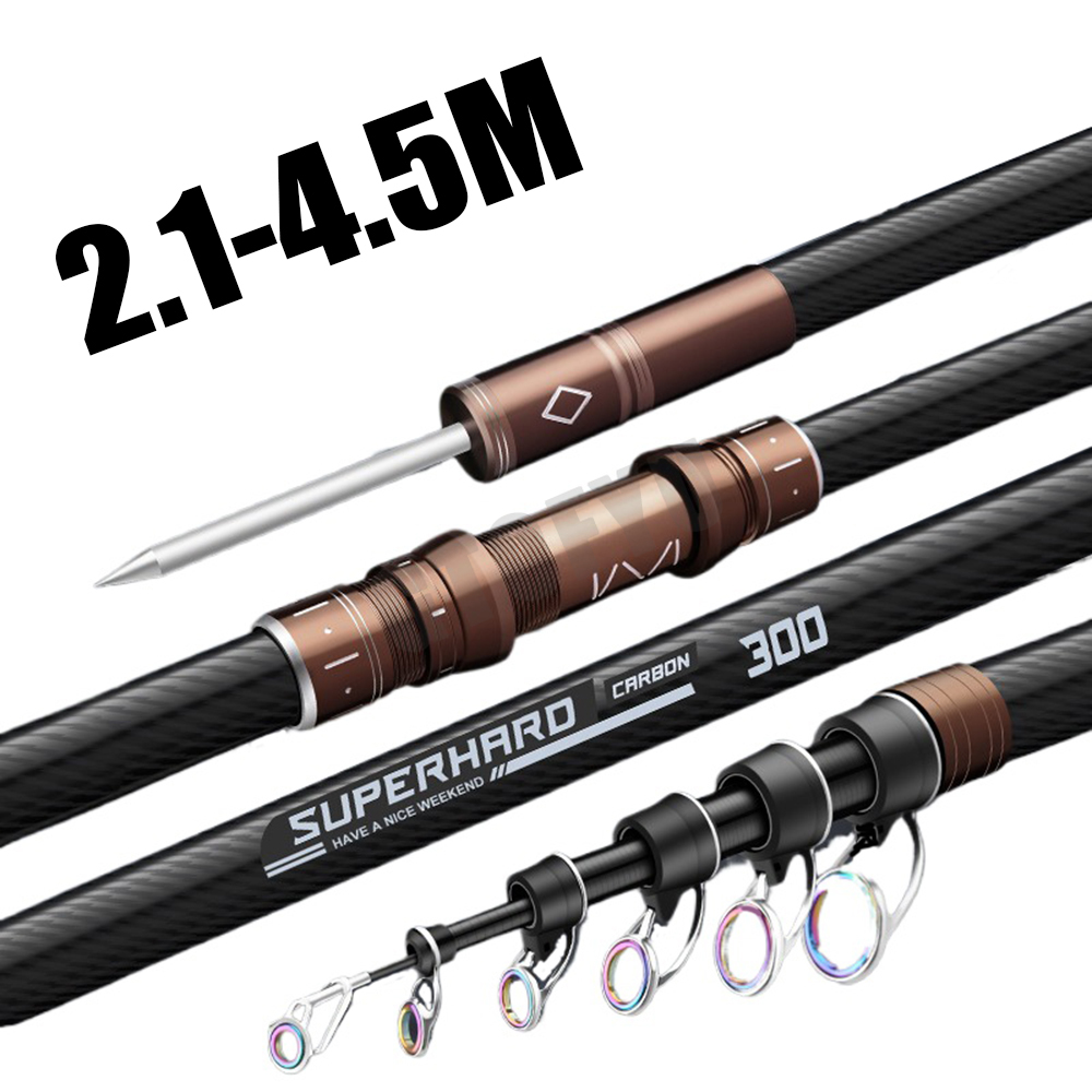 2.1M 2.7M 3.6M 4.2M 4.5M Teles - Fishing Rod Surf recension och pris