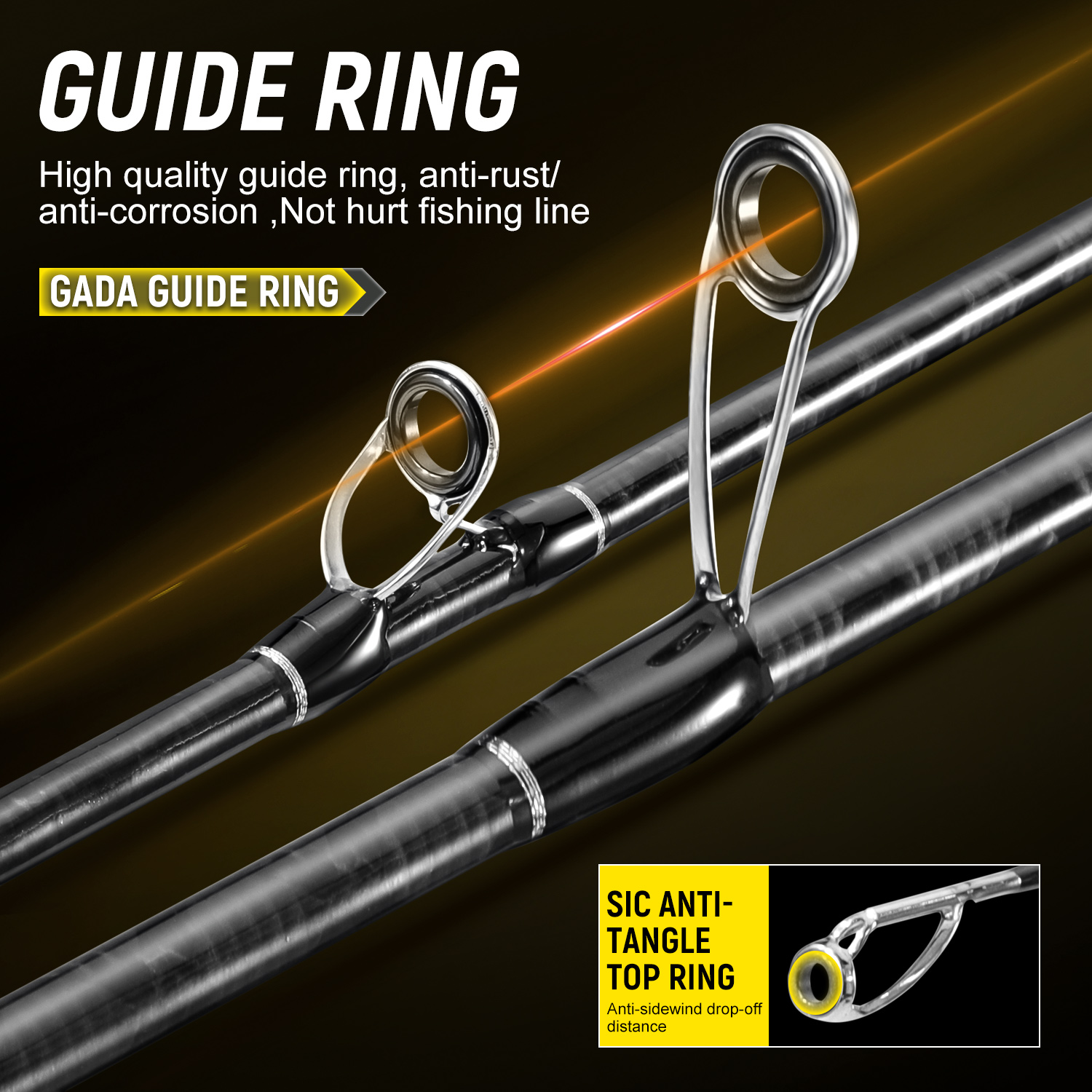 Sougayilang Full Carbon Fishin - Fishing Rod Guide Replacement recension och pris