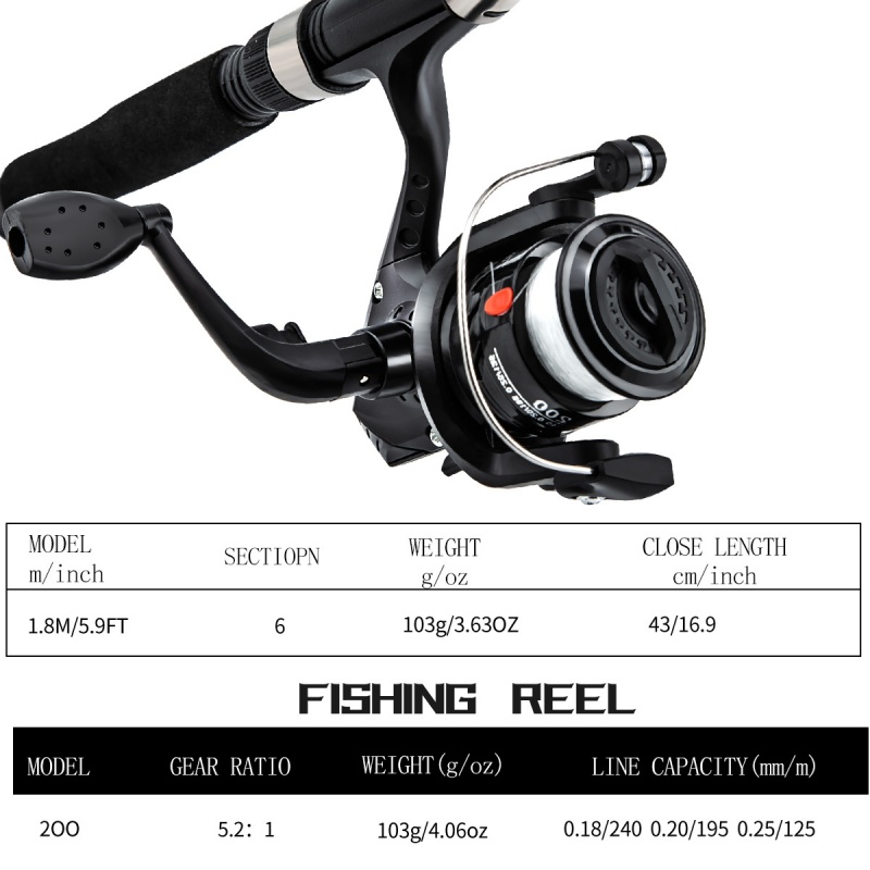 Fishing rod and reel combinati - Fishing Rod Spinning recension och pris
